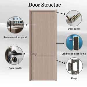 Panel Plano Aislante Acústico Antirrayaduras de Estilo Chino Moderno, Aclamado por la Crítica, con Imprimación Blanca Lavable, para Dormitorio, Baño y Cocina - Product Image 4
