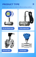 Débitmètre à turbine Capteur Signal d'impulsion Diesel Essence Lait Alcool Méthanol Débitmètre d'eau en ligne