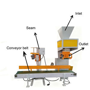 Hot Selling Electric Automatic Powder & <b>Pouch</b> Packing Machine with Foil Packaging for Wholesalers - Product Image 5