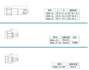 Connecteurs RF SMA-J3/J4/J5 pour câbles flexibles, compatibles avec les câbles : SFT-50-1.5-1, SFT-50-2-1, SYV-50-3 - Product Image 1