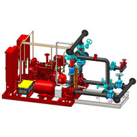 Pompes à eau standard UL/FM NFPA20
