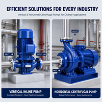Pompe à eau centrifuge horizontale en acier inoxydable 5-75 CV à aspiration axiale avec moteur électrique couplé pour usage industriel
