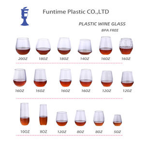 16oz बिना डंडी Dishwasher सुरक्षित, गर्मी प्रतिरोधी, अटूट और क्रिस्टल स्पष्ट Tritan प्लास्टिक वाइन ग्लास - Product Image 6