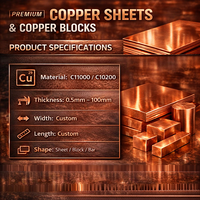 Brass Products for Crafting, Machinery & Electronics