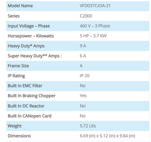 Variador de Frecuencia de Alto Rendimiento 3.7kW 380V VFD037C43A-21, Ahorro de Energía, Control de Motor AC para la Industria - Product Image 2