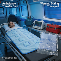 Couverture d'urgence chauffante active : alternative pratique à la couverture isotherme classique pour la randonnée et la survie en milieu sauvage