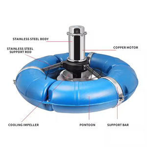 เครื่องเติมอากาศพลังงานแสงอาทิตย์แบบลอยน้ำสำหรับบ่อเลี้ยงปลา ฮันดูโร ฮอตเซลส์ - Product Image 4