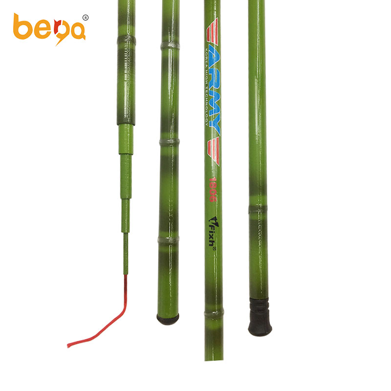 best entry fly fishing rod Best Entry-Level/Beginner Fly Fishing Rods