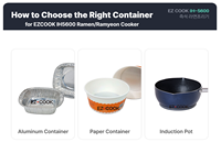 Bols à ramen en papier coréen - Conception empilable, compatibles avec les machines à ramen à fonction IH, capacité standard, jetables (120 pièces)
