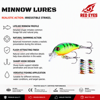 Échantillon Gratuit REDEYES MN-5 Leurre PVC Minnow Crankbait Flottant Lent Amélioré à Hameçon Simple pour lancer Longue Distance pour la Pêche au Saumon et à la Truite