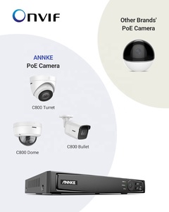 ANNKE 4K 8CH <span class=keywords><strong>H</strong></span>.265 + POE NVR 1sata MAX 6TB Motion Decetion videoregistratore di rete di riproduzione intelligente per la sorveglianza