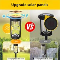 Ampoule LED solaire à filament super lumineuse, rechargeable, étanche IP65, faisceau 360°, contrôle par capteur de lumière, 5W, pour jardin et allée