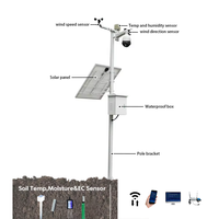 Estación Meteorológica Inalámbrica Industrial IoT con Energía Solar, Monitor Lora Remoto, RS485, Sensor para Agricultura, OEM, ODM