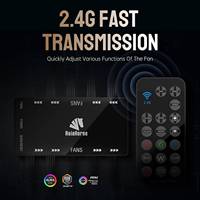 Ventilateur de refroidissement silencieux pour ordinateur ASIAHORSE Factory 120 mm RGB LED PBT PC