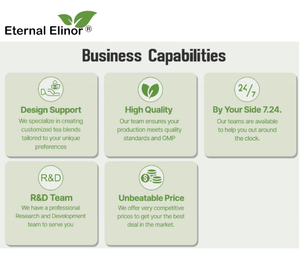 Thé minceur à marque privée, brûleur de graisse, amincissant, détox 7 jours, thé biologique pour adultes, sachets de thé pour la perte de poids <span class=keywords><strong>et</strong></span> pour un ventre plat - Product Image 6