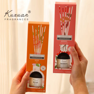 80ml trang trí nội thất khuếch tán hương thơm phòng tốt nhất, chai thủy tinh phun sơn sang trọng - Product Image 4