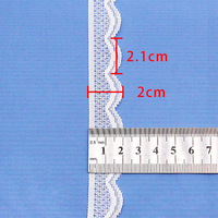 Dentelle en maille blanche souple et élastique en nylon de 2 cm pour la décoration de robes sexy - Articles prêts à l'emploi