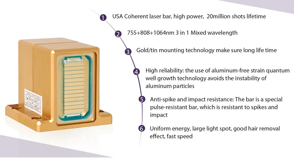 2023 new cooling technology 808 diode laser hair removal for hair loss treatment diodo laser depilacion