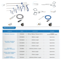 Enovatemed YH-EU10, instruments médicaux vétérinaires ultrasoniques bipolaires, générateur de scalpel ultrasonique laparoscopique, certifié CE