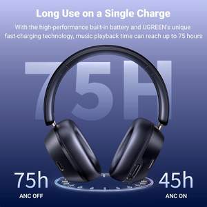Audífonos UGREEN <span class=keywords><strong>HP203</strong></span> HiTune Max5C Híbridos con Cancelación Activa de Ruido, Auriculares Inalámbricos Over-Ear Bluetooth con 90 Horas de Reproducción - Product Image 5