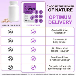 Acentiallabs 30 عدد بقع العافية عبر الجلد دعم التركيز العميق الحفاظ على الوضوح العقلي الفيتامينات ملحق بقع التركيز - Product Image 6