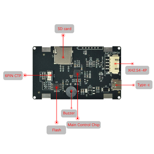 Écran de port série intégré pour DVR de véhicule - Product Image 5