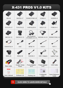 2024 Obd 2 Launch X431 Pros <span class=keywords><strong>X</strong></span> <span class=keywords><strong>431</strong></span> <span class=keywords><strong>Pro</strong></span> <span class=keywords><strong>3s</strong></span> Obd2 Herramienta de diagnóstico automático Escáner de automóvil Master Diagun Escaner Automotivo Tablet Precios - Product Image 3
