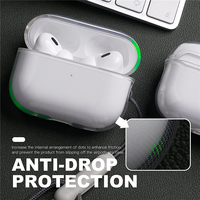 Étui pour écouteurs en TPU souple transparent pour Airpods 4 3 2 1 Pro Pro2 antichoc avec sangle de lanière pour Airpods 4 housse de boîtier de charge