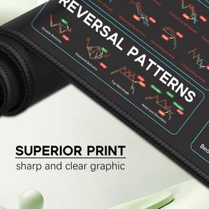 Tapis de souris pour le trading boursier, le trading journalier, avec des modèles de graphiques, feuille de triche, grand format, ordinateur, bords cousus, 31,5 <span class=keywords><strong>x</strong></span> 11,8 pouces - Product Image 5