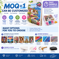 Kit de peinture diamant personnalisé Dark Girl avec image, logo et emballage sur mesure, MOQ 1, Dropshipping, Forets ronds/carrés de qualité supérieure