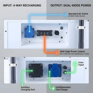 BH-16KWH Onduleur tout-en-un DC vers AC 5000W 6.2kW avec batterie LiFePO4 5kWh 15kWh, Station d'alimentation solaire mobile portable, Systèmes ESS - Product Image 3