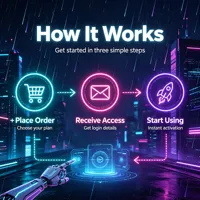 Langganan Claude Pro Resmi, Alat AI Paket Bulanan untuk Penggunaan Pribadi