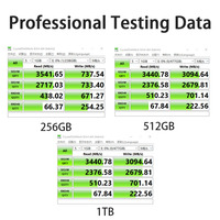 قرص صلب داخلي M.2 NVME بسعة 1 تيرابايت PCIE3.0، أقراص SSD بسعات من 128 جيجابايت إلى 1 تيرابايت للألعاب