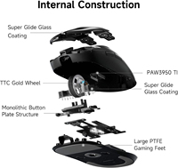 Grosir Baru MCHOSE A7 V2 Ultra Tri-mode Wireless LED Backlit 7 Tombol Mouse Gaming untuk Esports 59g PAW3950 42K 130 Jam