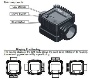 Ukuran 1 Inci Benang Internal Baja Tahan Karat Cairan Urea Adblue Counter K24 Turbine Flow Meter - Product Image 5