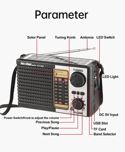 Radio FM solaire en gros d'usine, <span class=keywords><strong>kit</strong></span> d'urgence SOS, haut-parleur sans fil BT avec prise en charge de carte mémoire pour scène extérieure, home cinéma, fête - Product Image 6