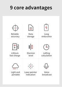 OEM Nhà cung cấp có thể sạc lại <span class=keywords><strong>laser</strong></span> đo khoảng cách Meter 40m kỹ thuật số USB Khoảng cách Meter <span class=keywords><strong>laser</strong></span> cho công cụ cầm tay thiết bị xây dựng - Product Image 6