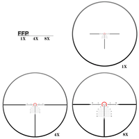DISCOVERYOPT ED-AR 1-8x24 LPVO Scope 34mm Tube FFP Tactique Optique
