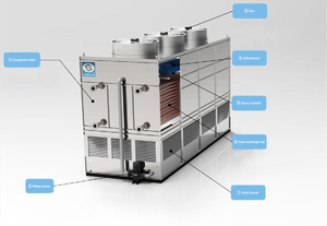 Chất lượng cao tùy chỉnh bay hơi máy nén ngưng cho công nghiệp - Product Image 3