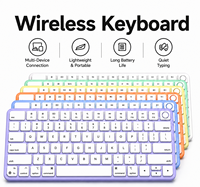 Nouveau clavier Magic Keyboard A2449 (Palette de couleurs complète) avec Touch ID sans fil USB-C pleine taille pour iMac MacBook Air & Pro