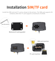 Cámara para Tablero de Camión con Visión Nocturna Infrarroja HD CMS, GPS, Control Remoto Inalámbrico, 4G, Resistente al Agua IP68, Asistente de Marcha Atrás para Flotas de Vehículos