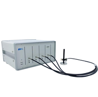 Micromètre optique à Fiber optique Nir, multicanal 200 — 1100nm