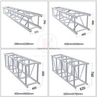 Support de scène d'éclairage DJ en aluminium avec plaque de base Tour pour les stands d'exposition Truss Displays