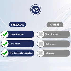 Válvula Solenoide de CC 3.7~12V Personalizada de Fábrica - Válvulas de Aire de -400mmHg para Dispositivos Médicos OEM ODM - Product Image 3