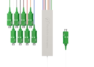 ตัวแยกสัญญาณออปติคอล PLC รุ่นใหม่ ปี 2025 แบบ 1*2 1*4 1*8 1*16 LC SC APC UPC ชนิดเหล็ก - Product Image 5