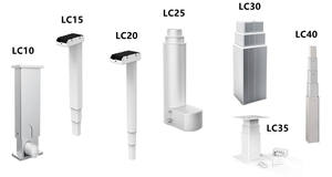 12V 24V מברשת מנוע מפעיל ספק IP66 DC עמיד למים 6000N כבד החובה ליניארי מפעיל ליניארי תעשייתי מפעיל - Product Image 3