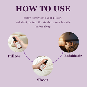Brume parfumée pour oreiller à la lavande, pure et naturelle, pour un sommeil profond et rapide, à base d'huiles essentielles pures, spray relaxant pour la pièce, fabriqué à partir <span class=keywords><strong>de</strong></span> <span class=keywords><strong>graines</strong></span>, marque privée - Product Image 6