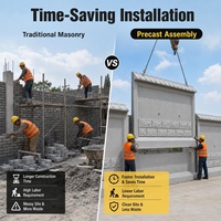Moule manuel pour clôture en béton préfabriqué et moule pour mur de soutènement – Nouvelle machine de construction pour murs de clôture préfabriqués