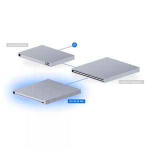 USW-Pro-XG PoE 8/10/24/48, 10G/25G Layer 3 Switch, PoE++, Etherlighting, W1285 - Product Image 2