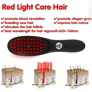 Pettine Massaggiante Multifunzionale con Spray Nano, Terapia Luce Rossa e Blu, Massaggiatore Elettrico Antistatico per la Cura della Crescita dei Capelli - Product Image 2